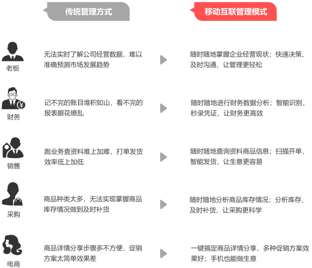 微信图片_20230320172527.png 微信图片_20230320172527.png